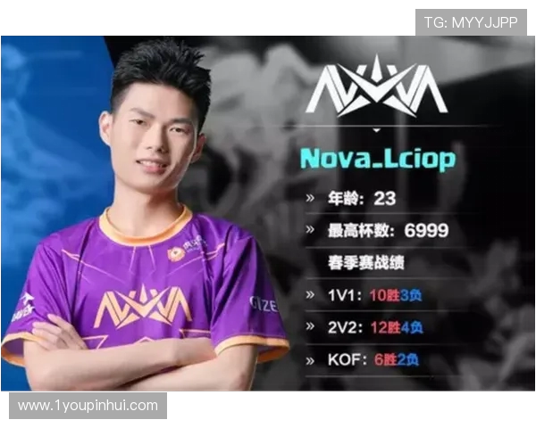 聚焦全球顶级电竞赛事探讨选手竞技状态与团队战术发展的新趋势 聚焦全球顶级电竞赛事探讨选手竞技状态与团队战术发展的新趋势