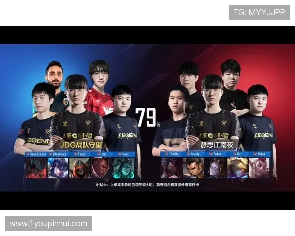 英雄联盟深度解析:揭秘JDG战队的默契与协作之道