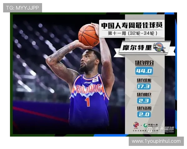 摩尔特里：探寻这位传奇人物背后的故事与影响力