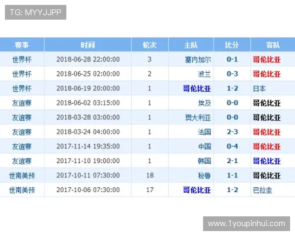 日本与喀麦隆历史交锋记录分析及战绩回顾